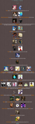 Screenshot-2024-07-21-at-16-09-37-Brant-Steele-Hunger-Games-Simulator.png