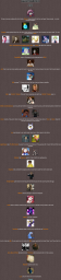 Screenshot-2024-07-21-at-16-10-10-Brant-Steele-Hunger-Games-Simulator.png