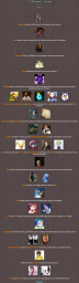 Screenshot-2024-07-21-at-16-10-35-Brant-Steele-Hunger-Games-Simulator.png